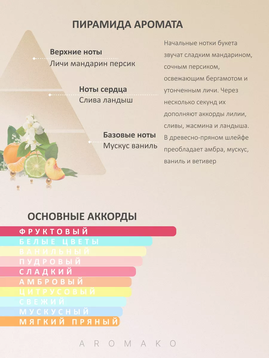 Парфюм — по мотивам по мотивам The One D&G, 15 мл