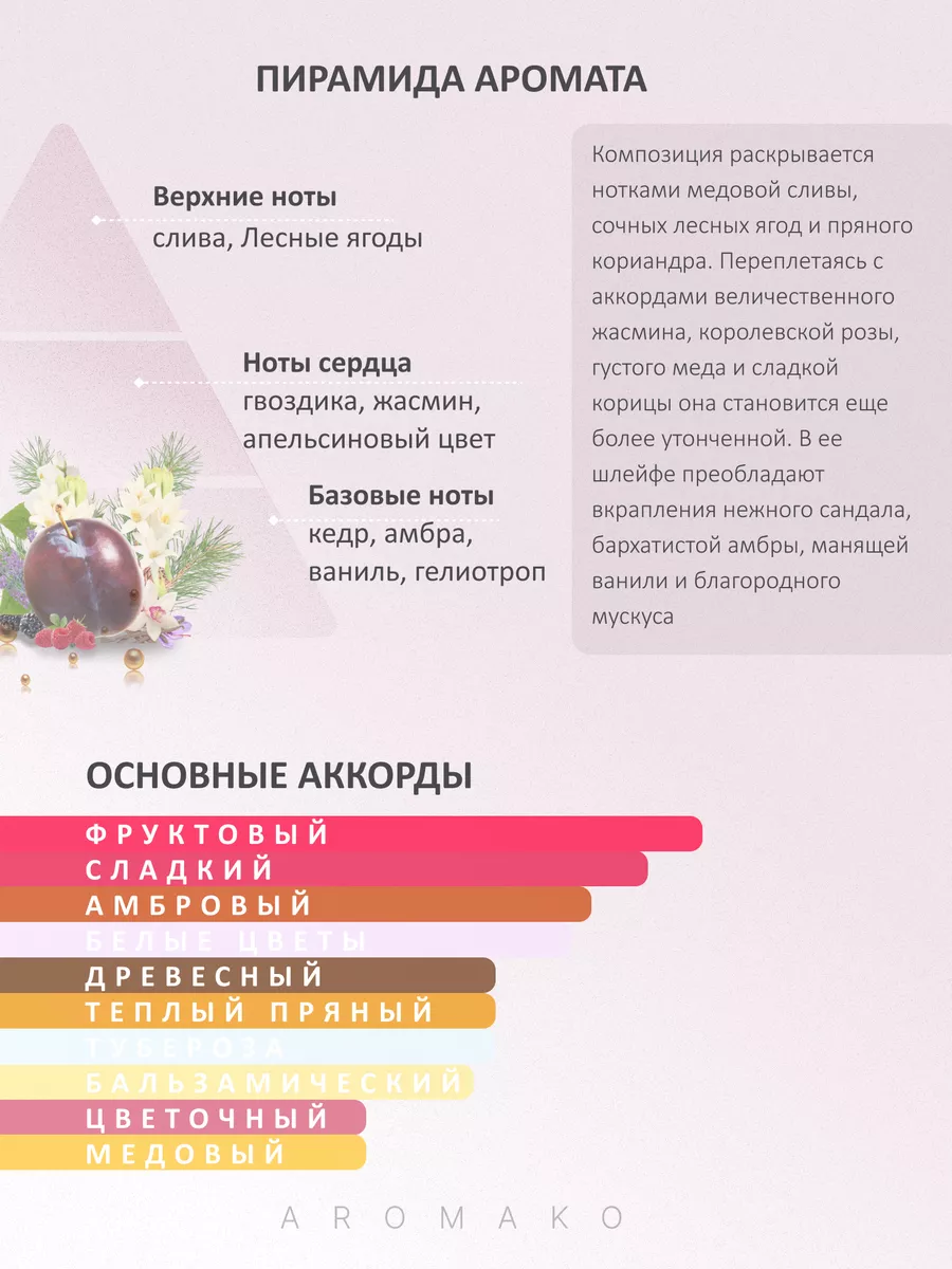Масляные духи — по мотивам Christian Dior Poison, 3 мл