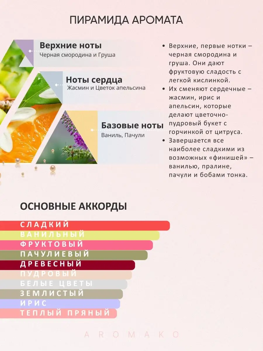 Масляные духи — по мотивам Lancome, La Vie Est Belle, 3 мл