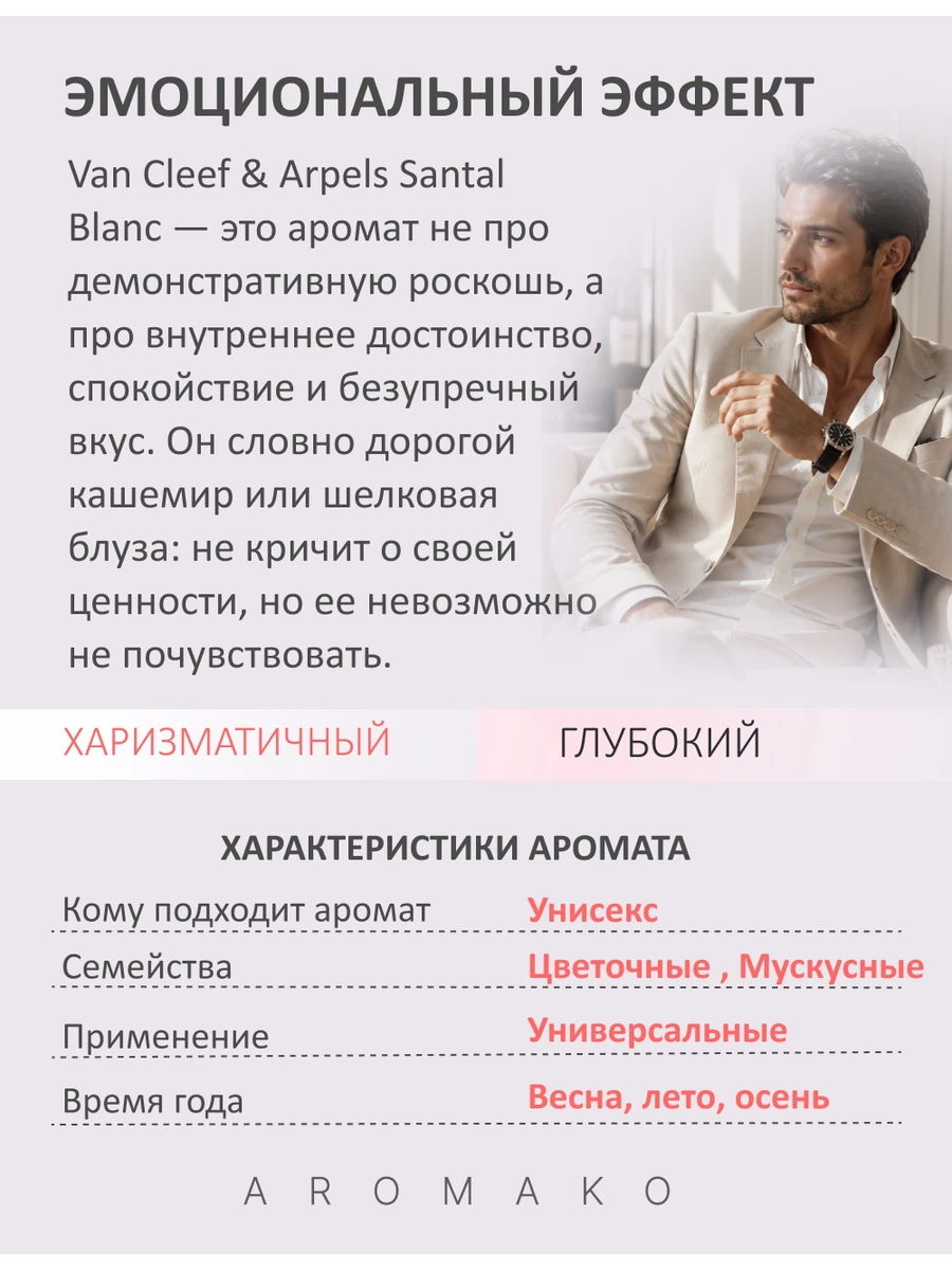 Масляные духи — Santal Blanc, 10 мл