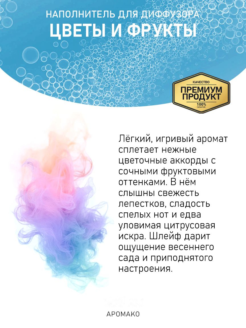 Рефил для аромадиффузора «Цветы и Фрукты»