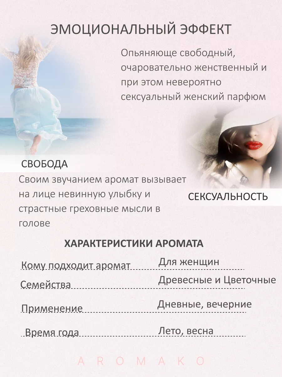 Масляные духи — по мотивам Devil tender, Ex nihilo, 3 мл