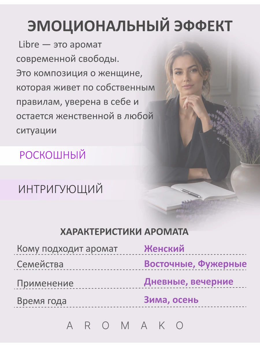 Масляные духи — Libre, 10 мл