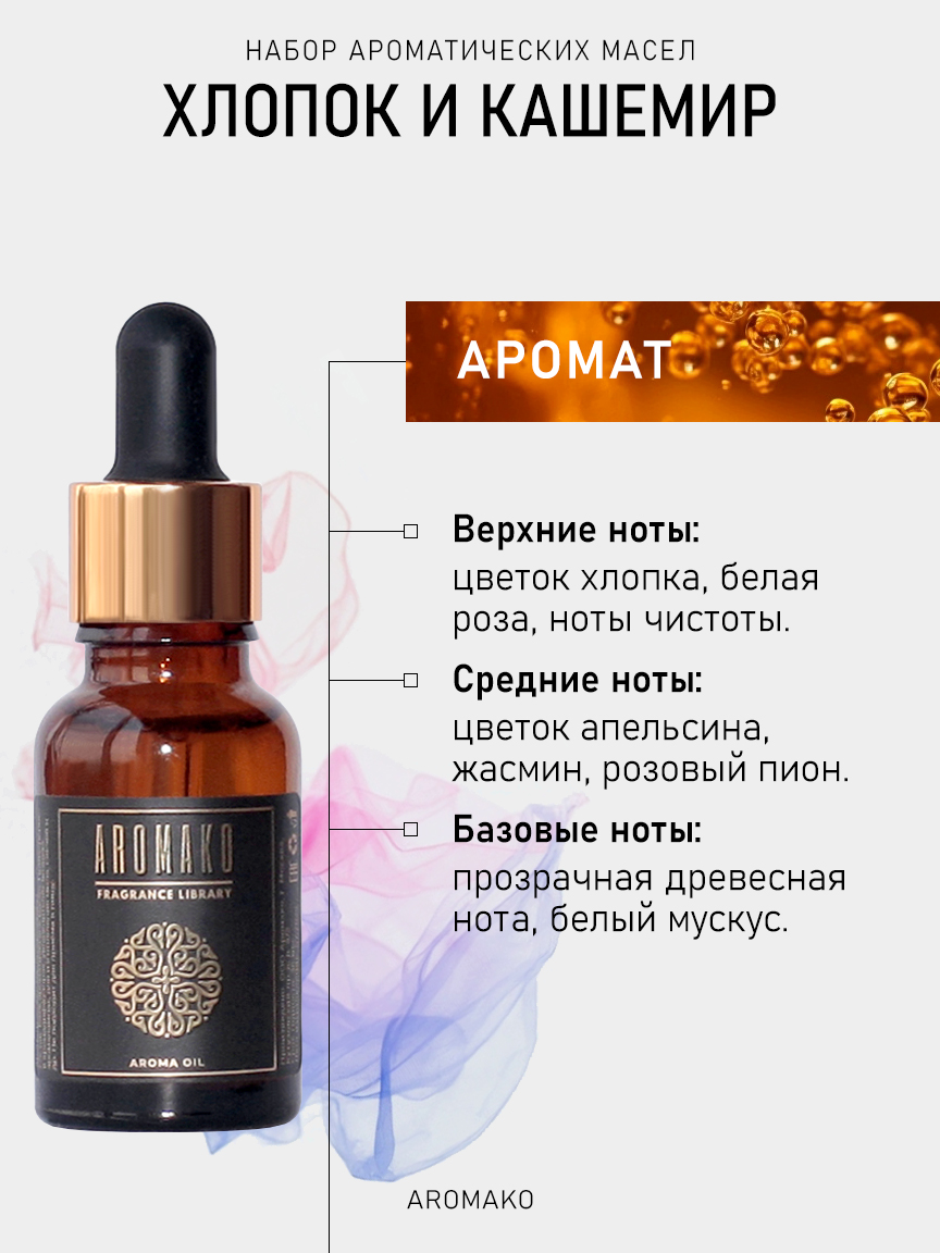 Подарочный набор аромамасел AromaKo «Цветок Лотоса», 2 шт. по 15 мл