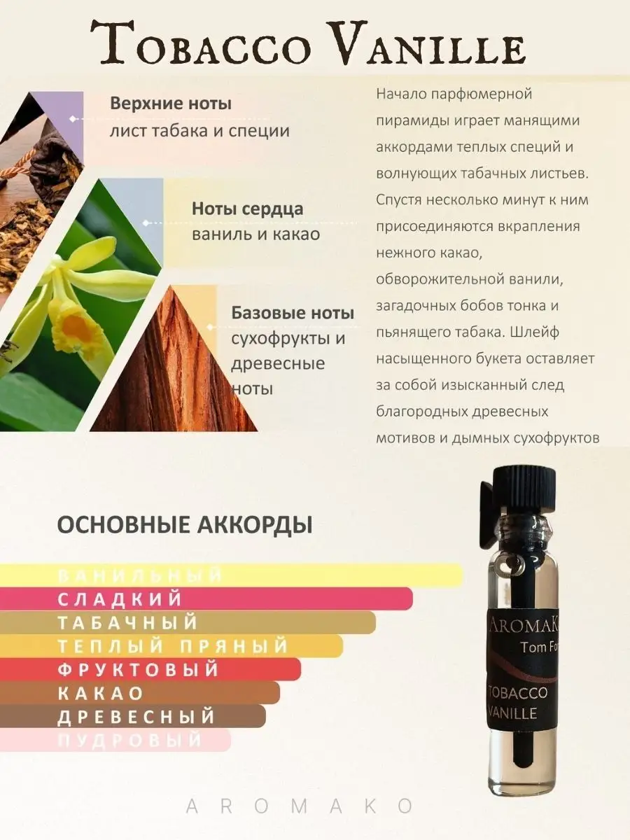 Духи женские сладкие пробники 2
