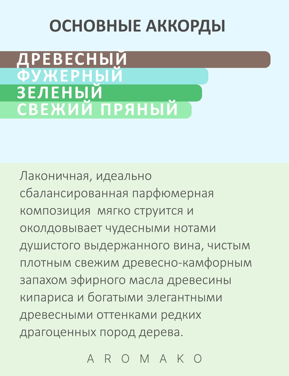 Парфюм — по мотивам CYPRESS & GRAPEVINE, 15 мл