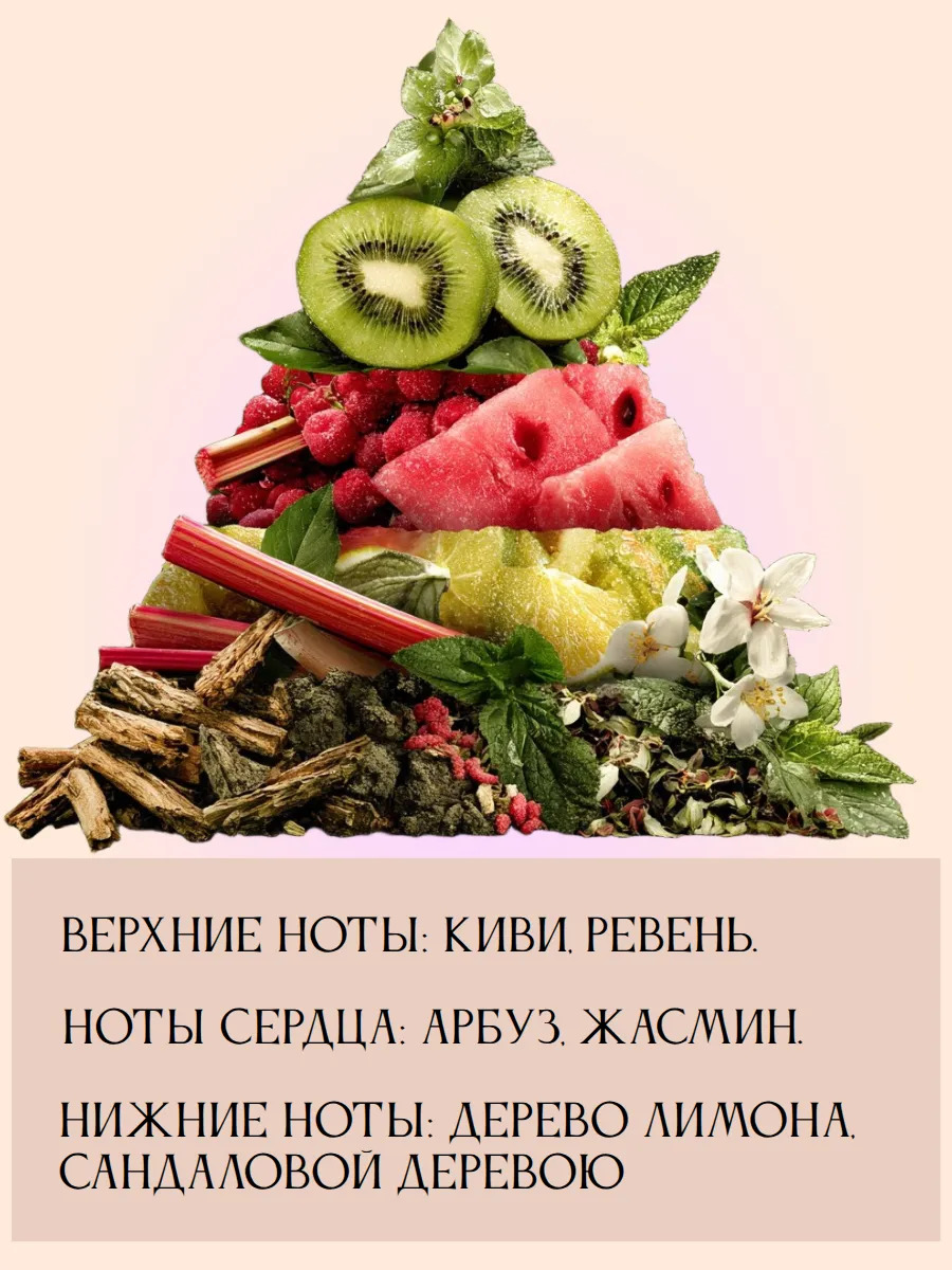 Парфюмированное молочко для тела увлажняющее, Императрица