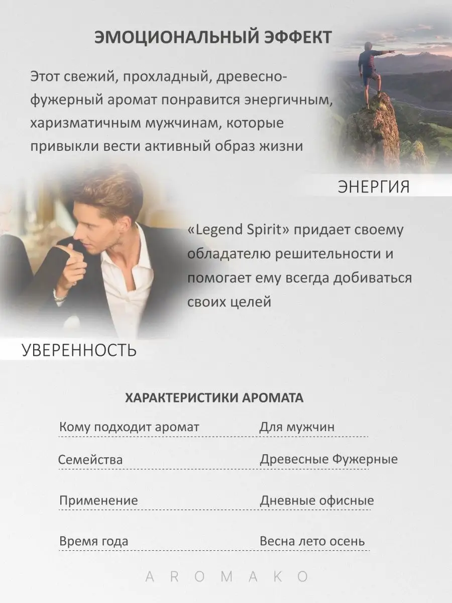 Масляные духи — по мотивам Mont Blanc Legend Spirit, 3 мл