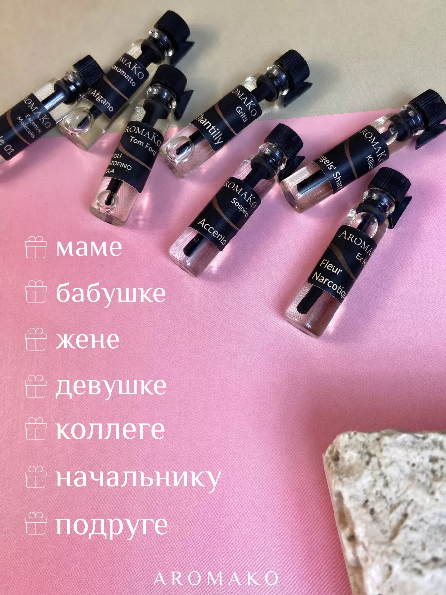 Набор миниатюр парфюма — 7×1,5 мл · №7