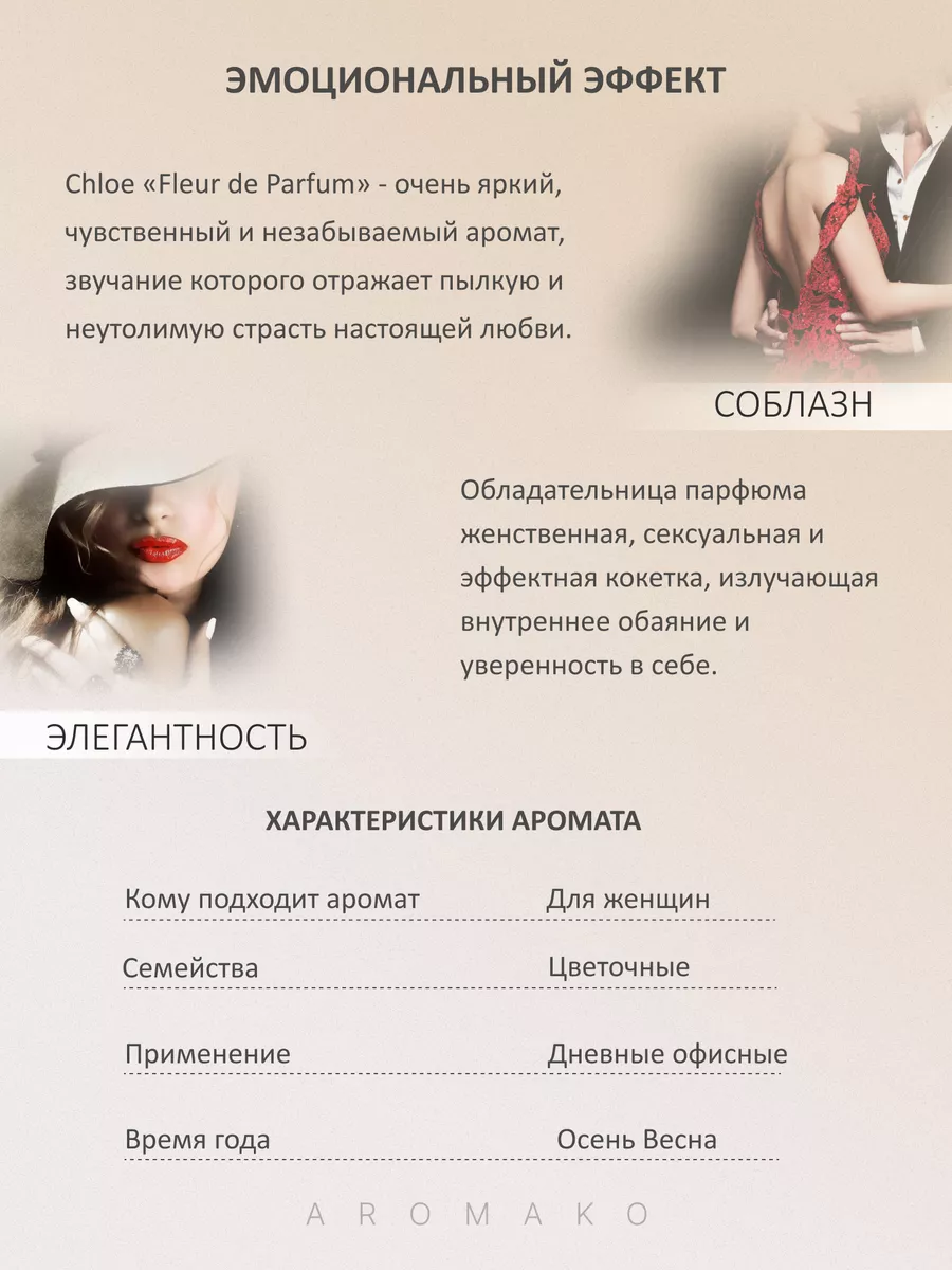 Масляные духи — по мотивам Chloe, Eau de parfum, 3 мл