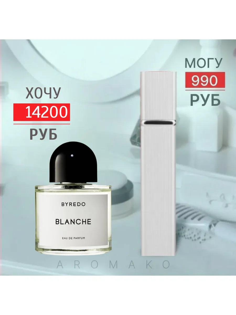 Парфюм — по мотивам ПО МОТИВАМ БЛАНШ БАЙРЭДО BYREDO BLANCHE, 15 мл