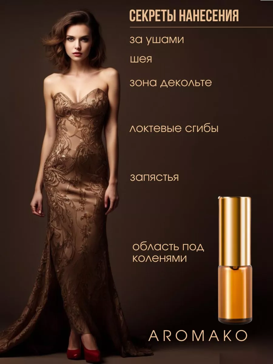 Набор миниатюр парфюма — 8×1,5 мл