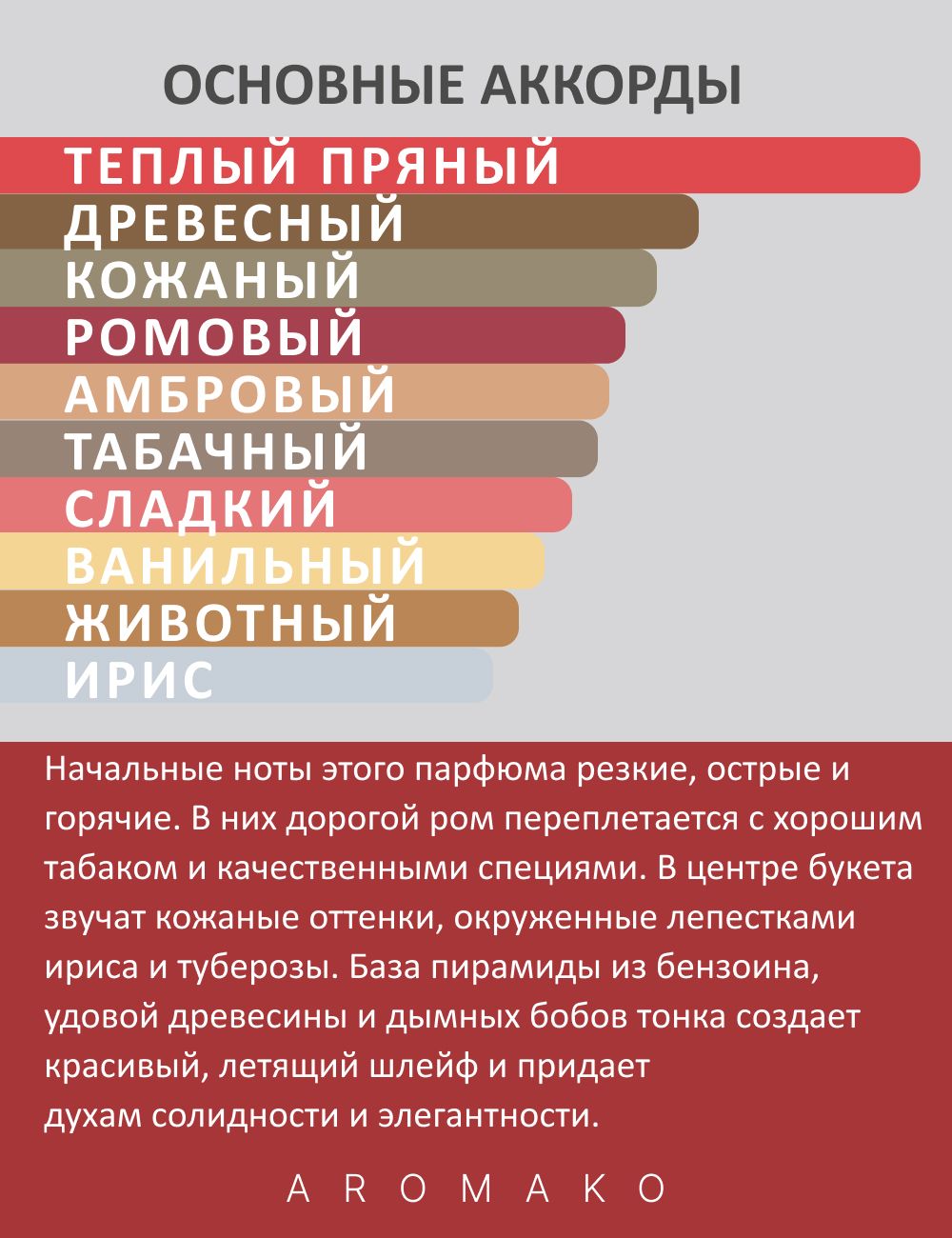 Парфюм — по мотивам MAN IN BLACK, 15 мл