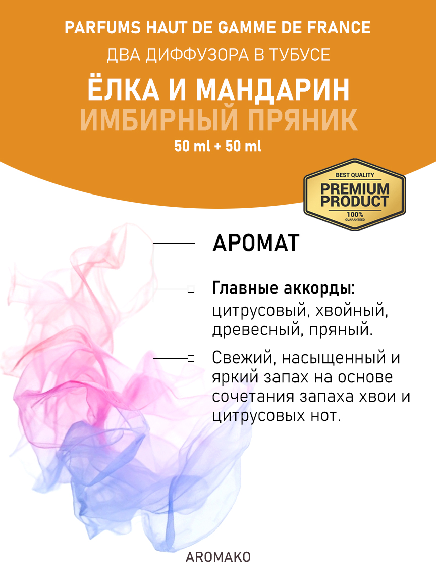 Аромадиффузор «Ёлка и мандарин / Имбирный пряник», 50 мл