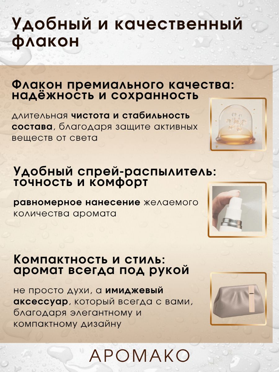 Парфюм — БЕЛЫЙ МУСКУС, 15 мл