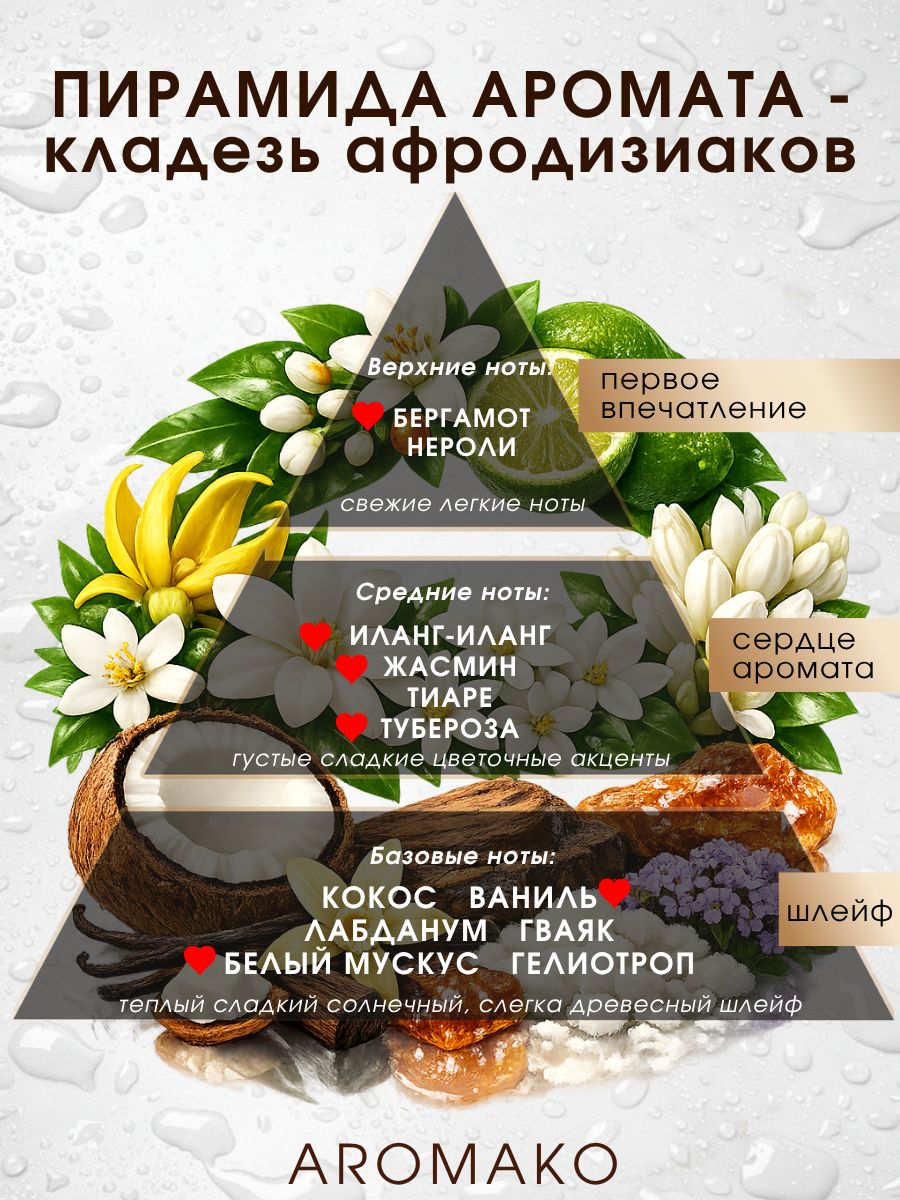 Масляные духи — Клеопатра, 3 мл