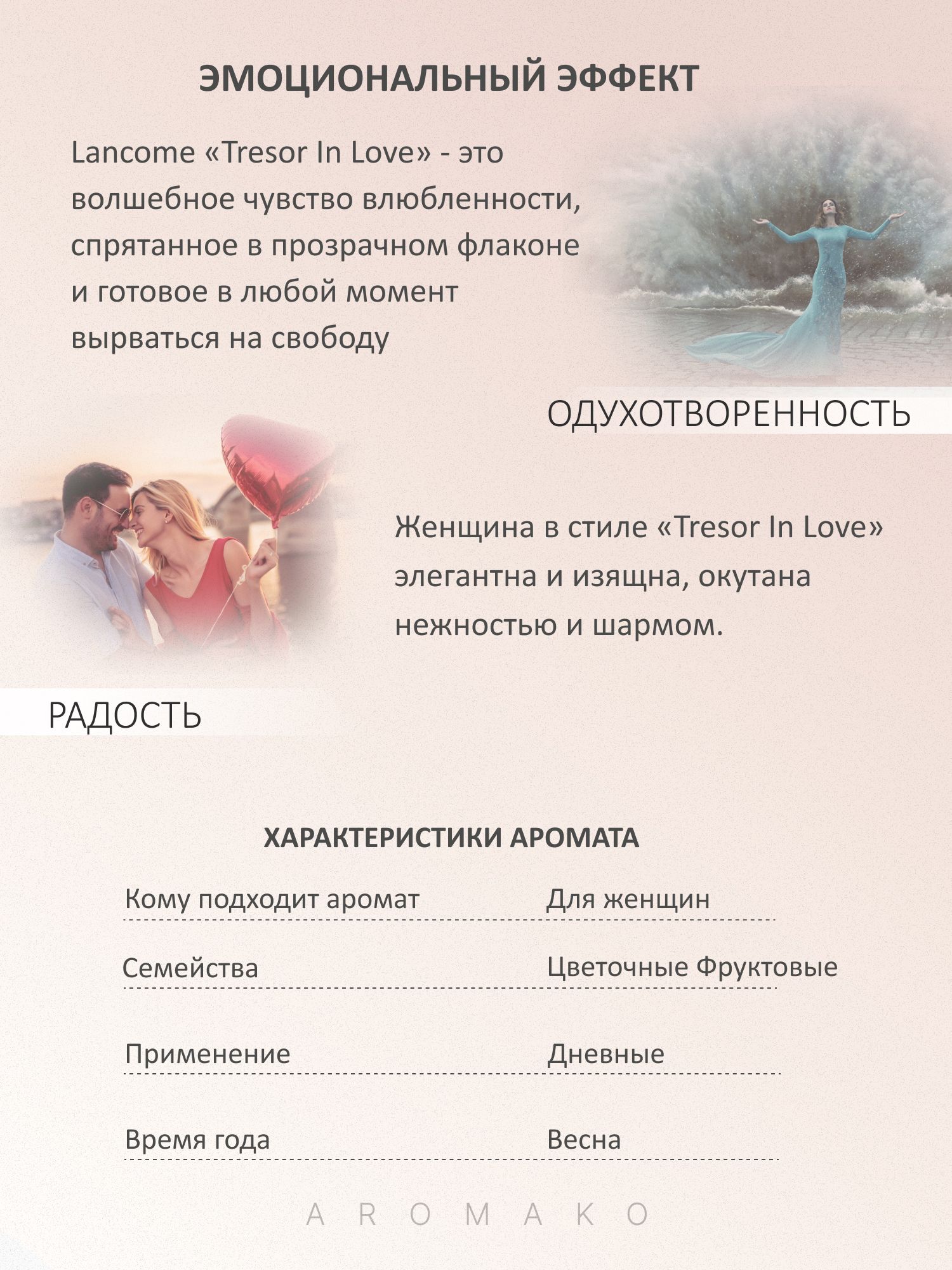 Парфюм — по мотивам TRESOR IN LOVE, 15 мл