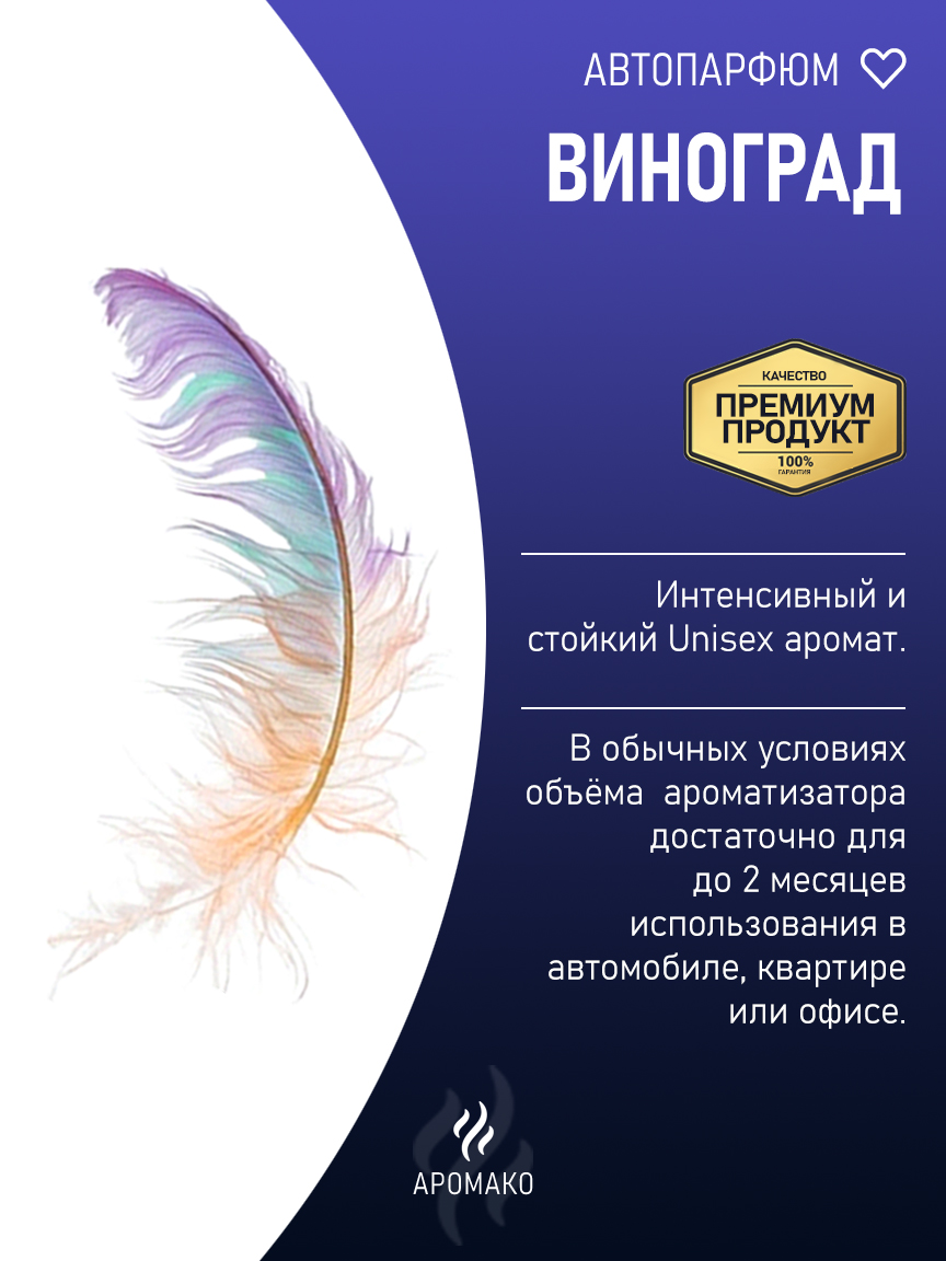 Подвесной автопарфюм «Виноград» — 8 мл