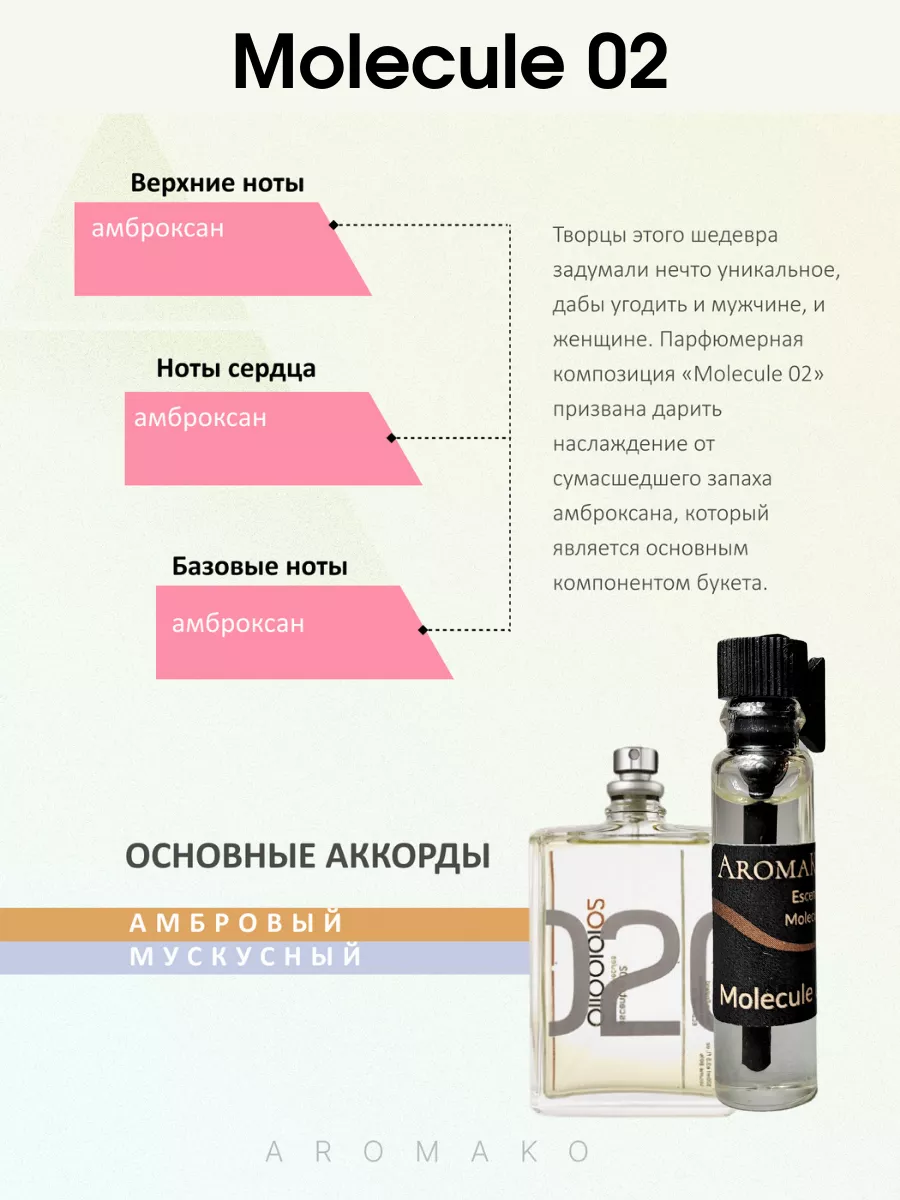Пробники мужских духов набор 4