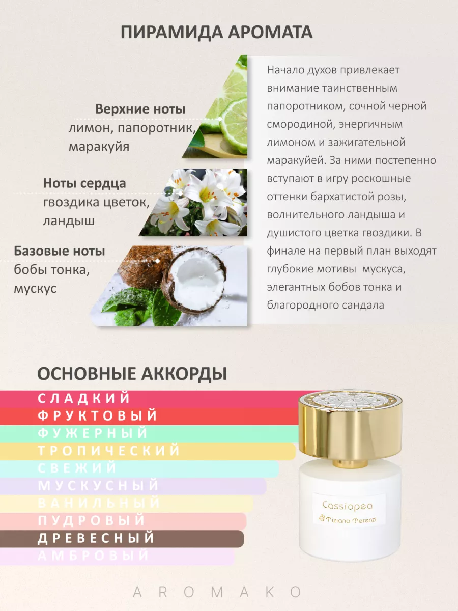 Набор миниатюр парфюма — 8×1,5 мл