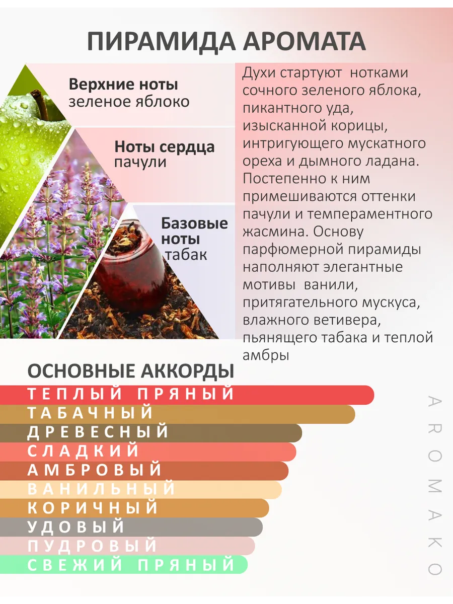 Масляные духи — по мотивам REDTOBAC, 3 мл