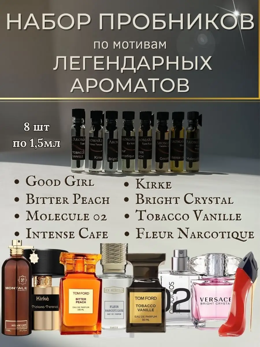 Духи женские сладкие пробники 2