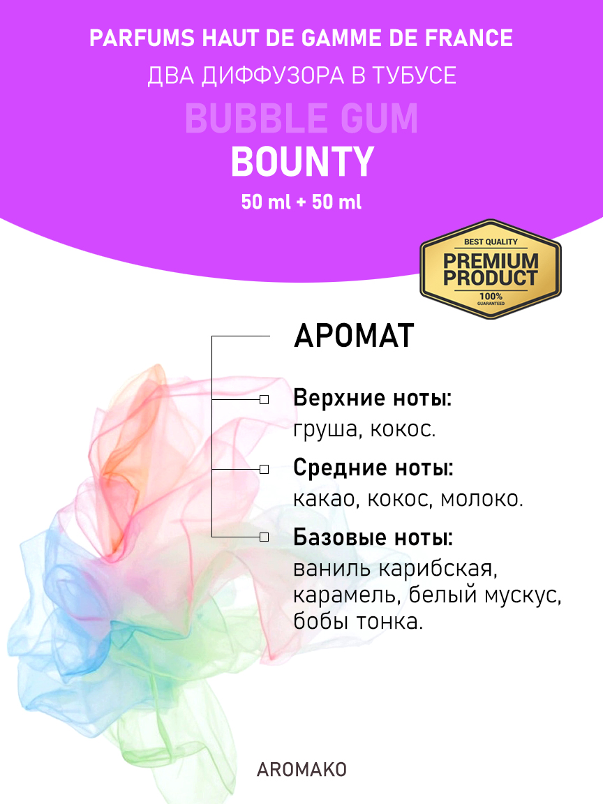 Аромадиффузор «Bounty», 50 мл