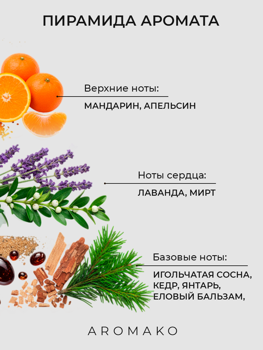 Спрей для дома AromaKo «Ёлка Мандарин», 50 мл