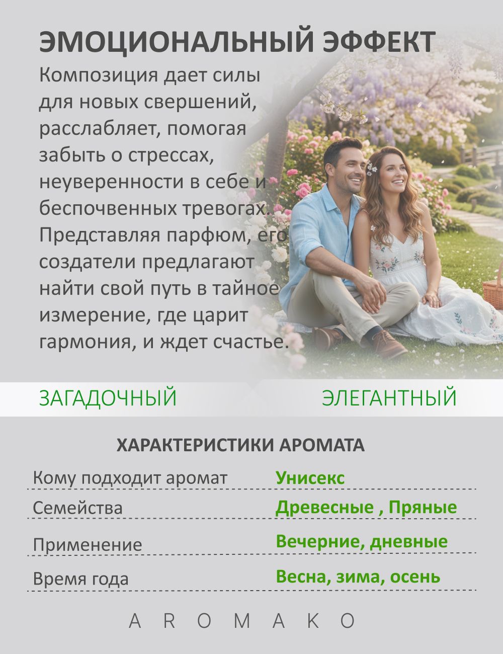 Парфюм — по мотивам ПО МОТИВАМ OUD FOR HAPPINESS, 15 мл