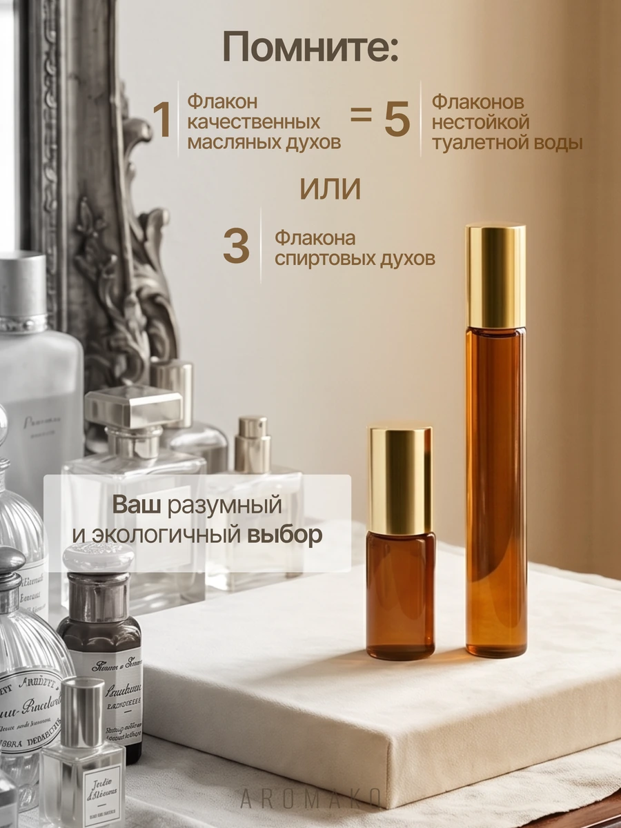 Масляные духи — Чёрная смородина, 3 мл