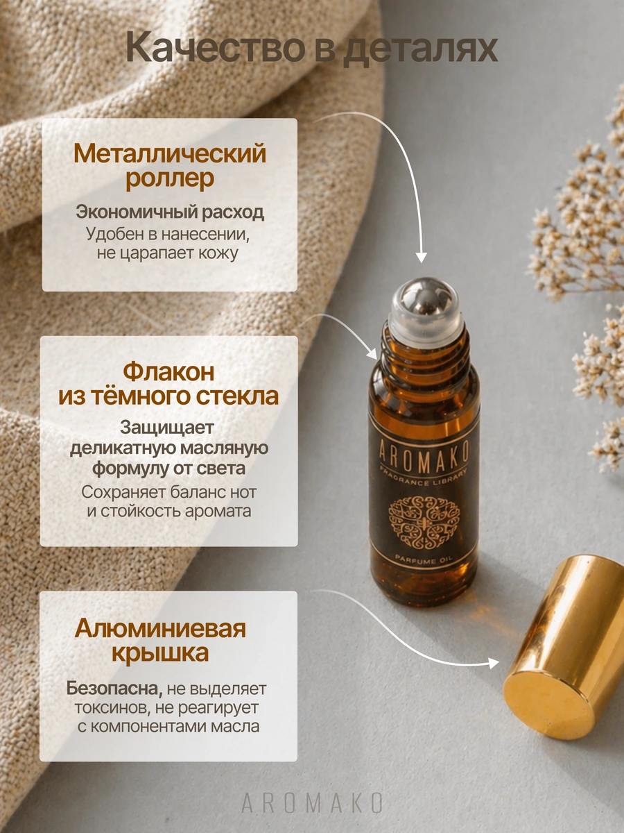 Масляные духи — Чёрная смородина, 3 мл